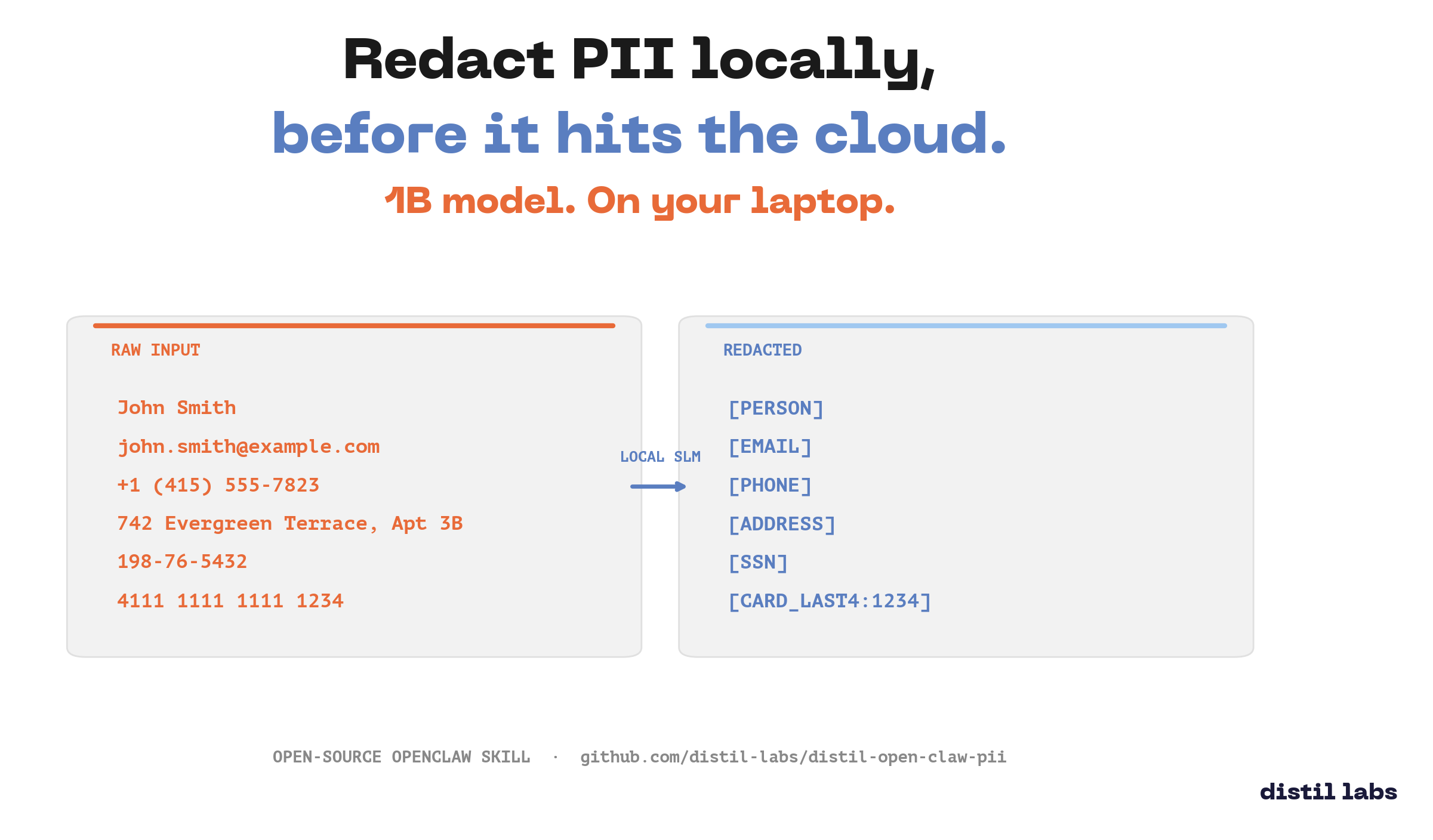 Distil PII Redactor: an OpenClaw Skill — distil labs