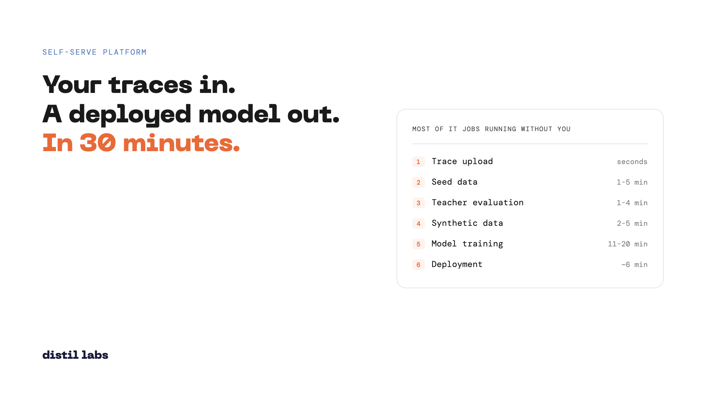 Train and deploy a small model in 30 minutes using the CLI or your coding agent